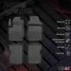 OMAC Tapis de sol en caoutchouc pour Fiat 500 500C 2007-2024 Noir Premium