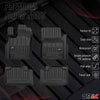 OMAC Tapis de sol en caoutchouc pour Jeep Grand Cherokee 2011-2022 Noir Premium