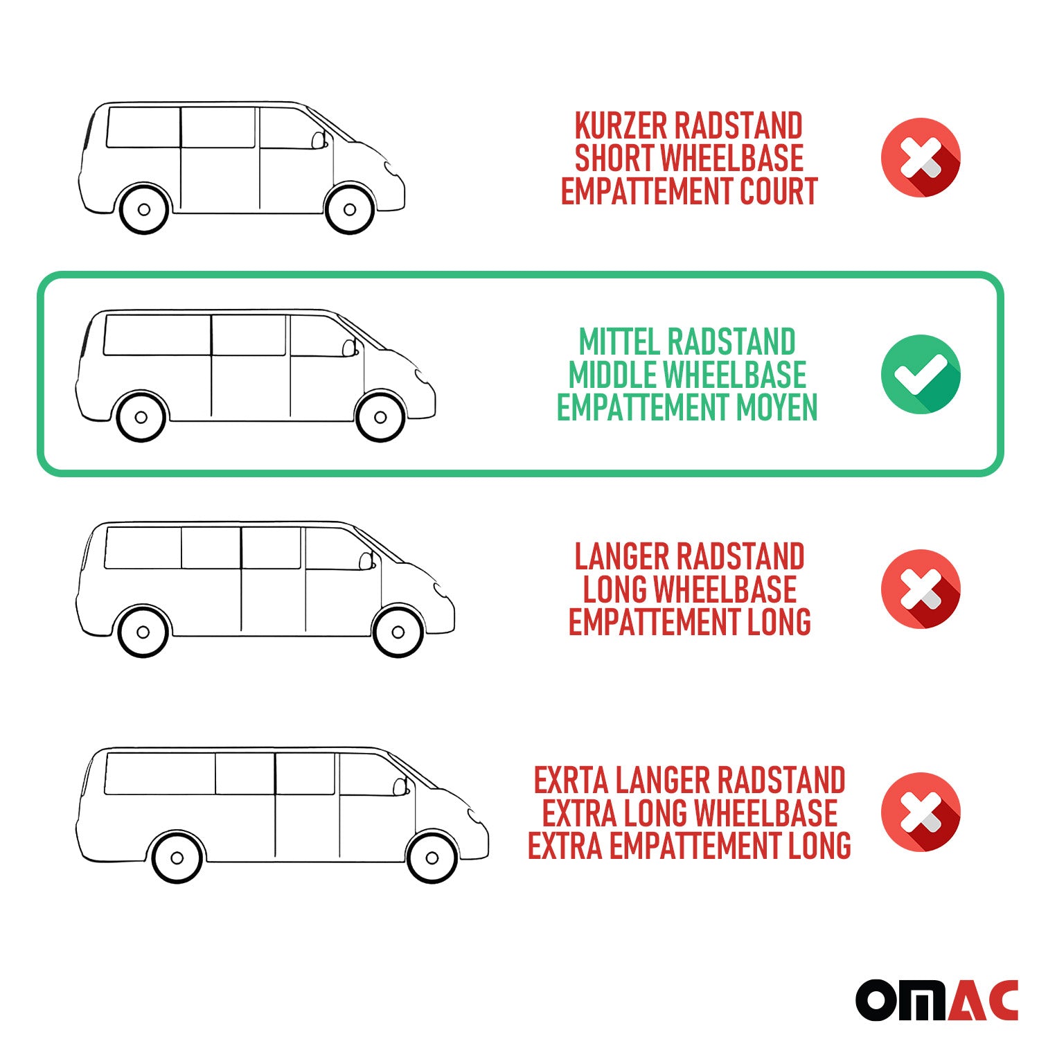 OMAC Protection d'aile pour VW T5 Transporter 2003-2015 L2 ABS Noir 11 Pcs