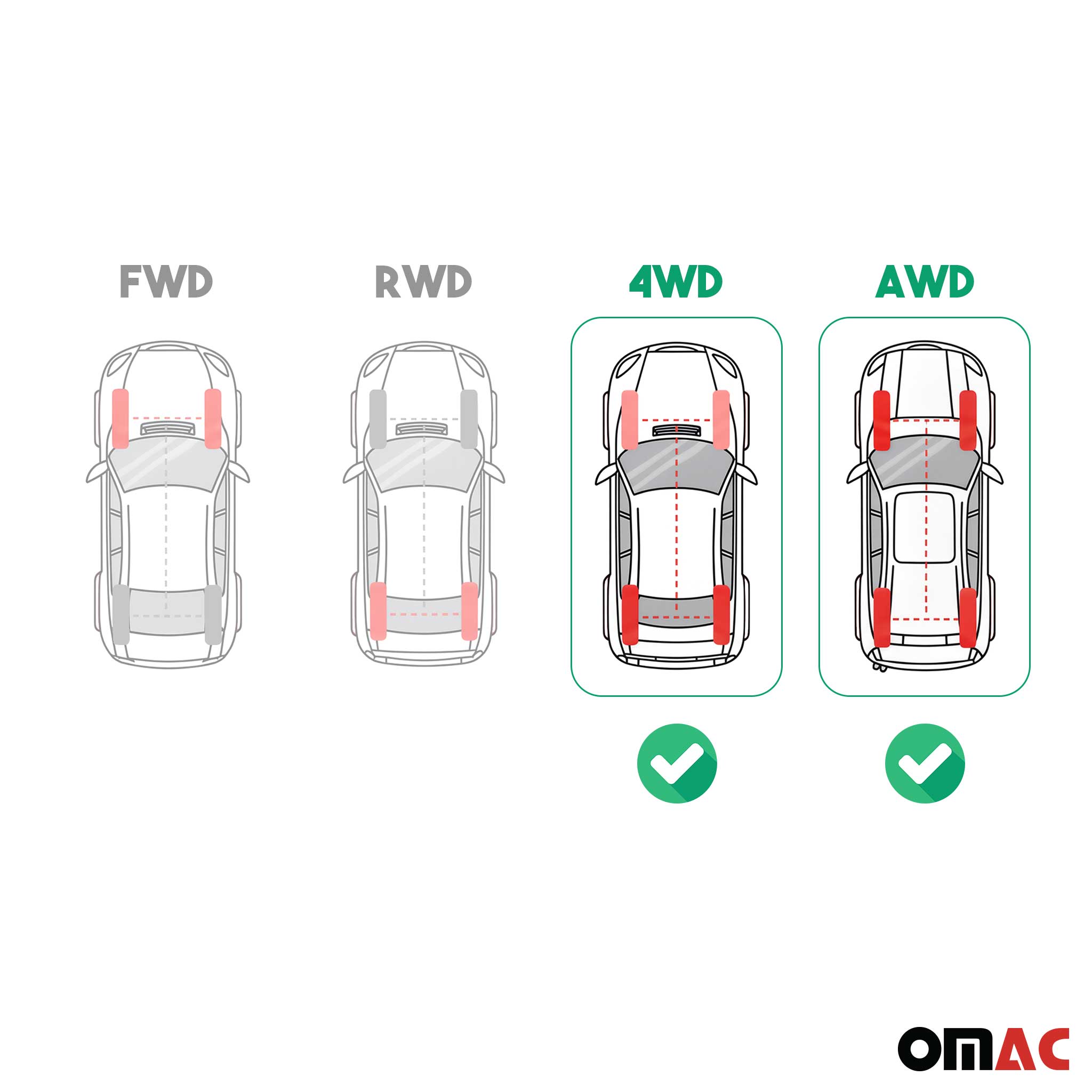 OMAC Tapis de sol pour Toyota C-HR 2016-2024 en caoutchouc Noir