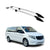  accessoires pour voitures