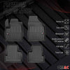 OMAC Tapis de sol en caoutchouc pour Jeep Cherokee 2014-2024 Noir Premium