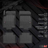 OMAC Tapis de sol en caoutchouc pour Nissan X-Trail 2013-2021 Noir Premium